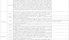 无锡导游爆料视频大全最新,揭秘视频大全中的城市魅力与幕后故事
